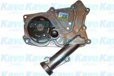 WILMINK GROUP wg1465417 -  Водяной насос